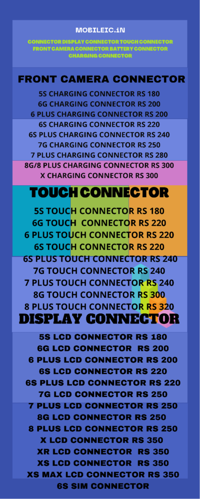 CONNECTOR DISPLAY CONNECTOR TOUCH CONNECTOR FRONT CAMERA CONNECTOR BATTERYCONNECTORCHARGINGCONNECTOR